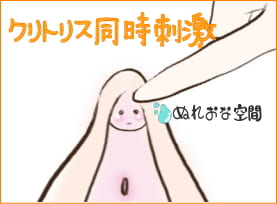 ピンクアングルを使いながらクリトリスを愛撫している画像