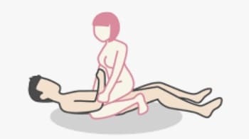 男性が足ピンしやすいセックスの体位　百閉（ひゃくへい）