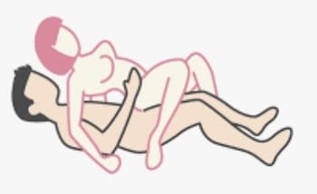 男性が足ピンしやすいセックスの体位　撞木ぞり