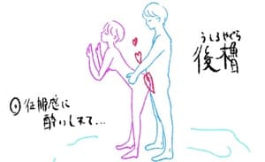 女性が足ピンできる立ちバックのセックスの体位　うしろやぐら