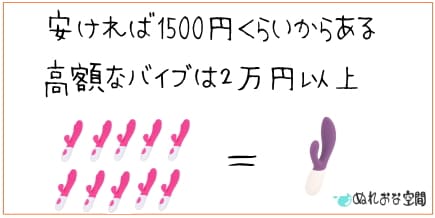 中イキバイブの価格比較